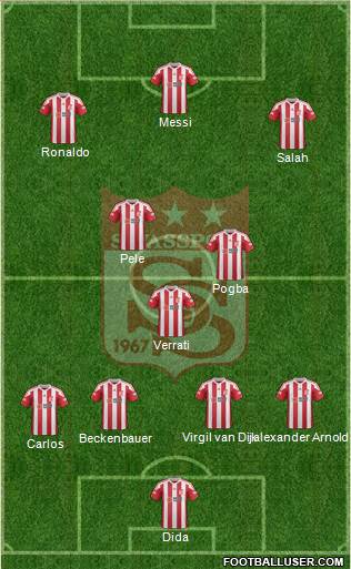 Sivasspor 4-2-1-3 football formation