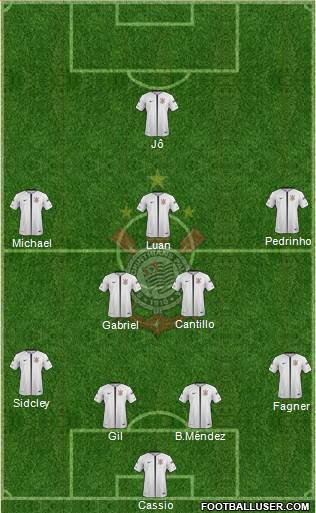 SC Corinthians Paulista Formation 2019