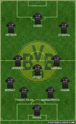 Borussia Dortmund Formation 2019