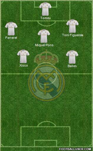 Real Madrid C.F. Formation 2019