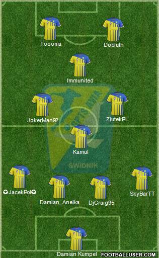 Avia Swidnik Formation 2019