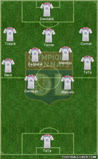 Olympique Lyonnais Formation 2019