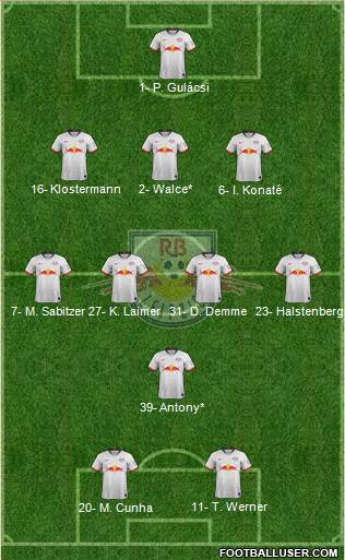 RasenBallsport Leipzig Formation 2019