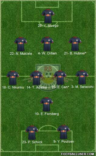 RasenBallsport Leipzig Formation 2019