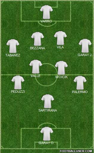 Dream Team Formation 2019