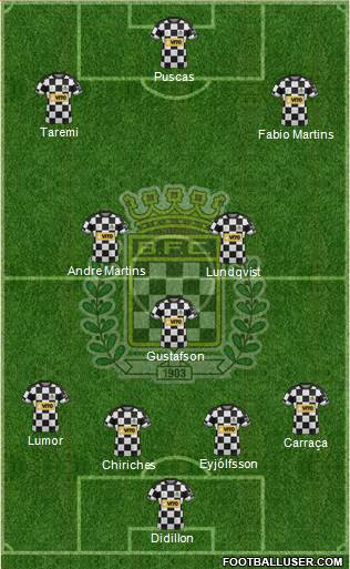 Boavista Futebol Clube - SAD Formation 2019