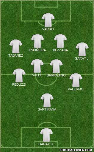 Dream Team Formation 2019
