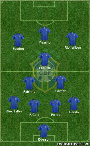 Brazil Formation 2019