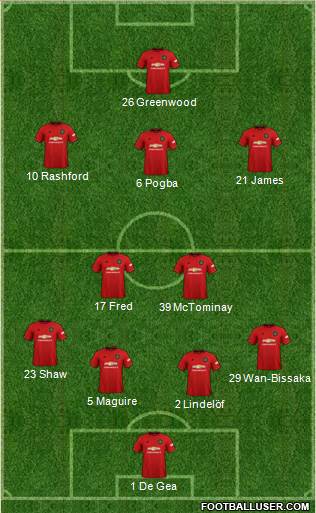 Manchester United Formation 2019