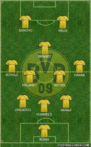 Borussia Dortmund Formation 2019