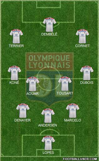 Olympique Lyonnais Formation 2019