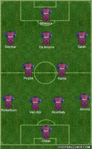 Dream Team Formation 2019