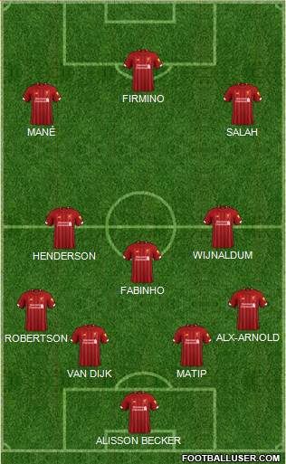 Liverpool Formation 2019