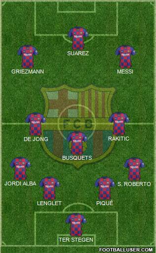 F.C. Barcelona Formation 2019