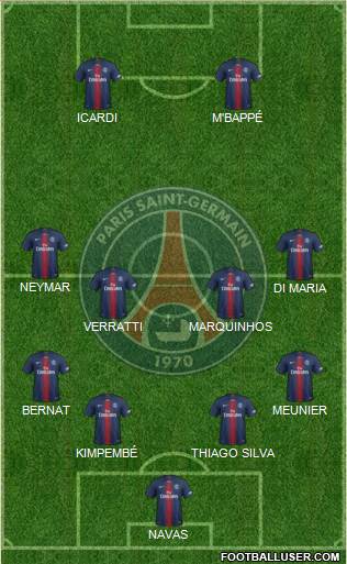 Paris Saint-Germain Formation 2019