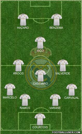Real Madrid C.F. Formation 2019