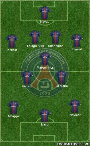 Paris Saint-Germain Formation 2019