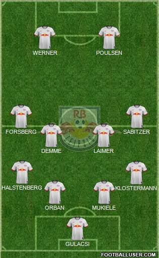 RasenBallsport Leipzig Formation 2019