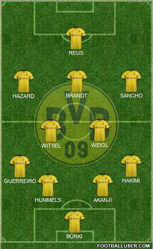 Borussia Dortmund Formation 2019