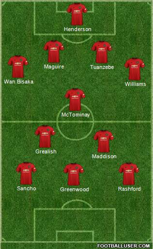 Manchester United Formation 2019