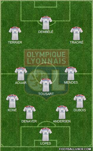 Olympique Lyonnais Formation 2019