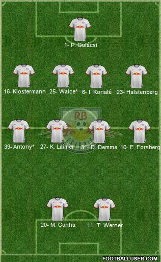 RasenBallsport Leipzig Formation 2019