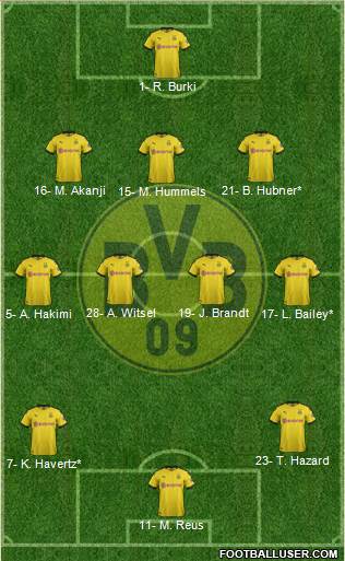 Borussia Dortmund Formation 2019