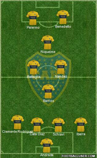 Boca Juniors Formation 2019