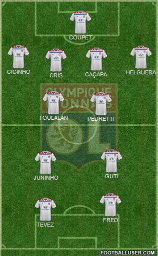 Olympique Lyonnais Formation 2019