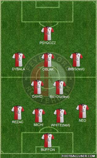 Feyenoord Formation 2019