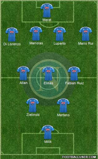 Napoli Formation 2019