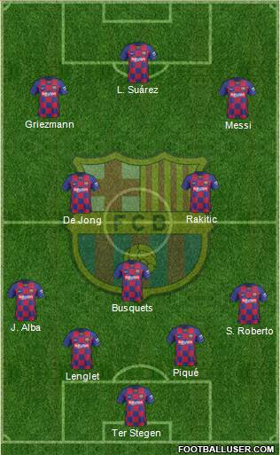 F.C. Barcelona Formation 2019