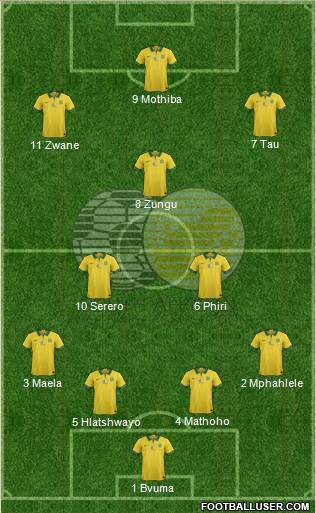 South Africa Formation 2019