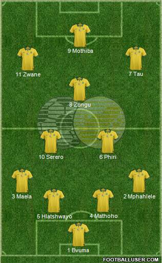 South Africa 4-3-3 football formation