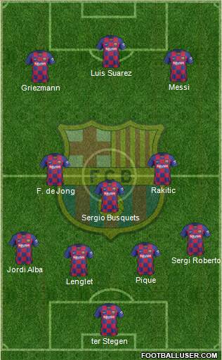F.C. Barcelona Formation 2019