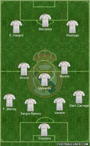 Real Madrid C.F. Formation 2019