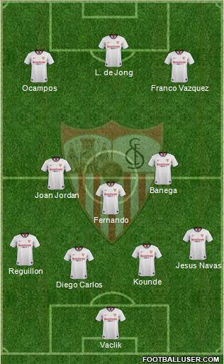 Sevilla F.C., S.A.D. Formation 2019