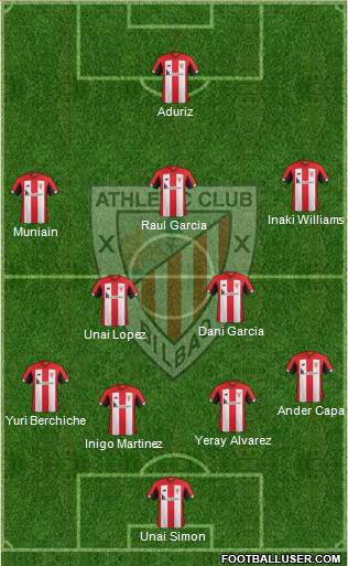 Athletic Club Formation 2019