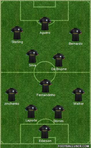 Manchester City Formation 2019