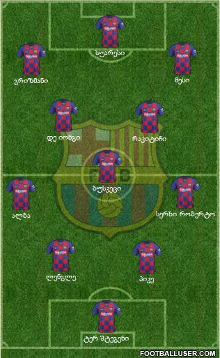 F.C. Barcelona Formation 2019