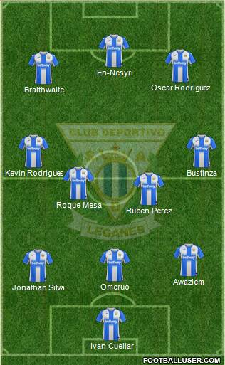 C.D. Leganés S.A.D. Formation 2019