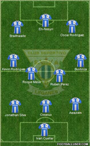 C.D. Leganés S.A.D. football formation