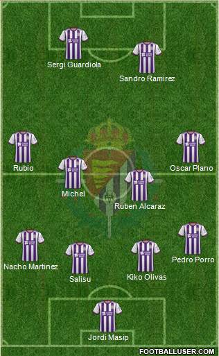 R. Valladolid C.F., S.A.D. football formation