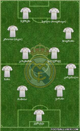 Real Madrid C.F. Formation 2019