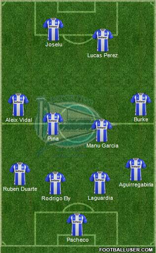D. Alavés S.A.D. Formation 2019