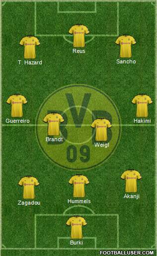 Borussia Dortmund Formation 2019