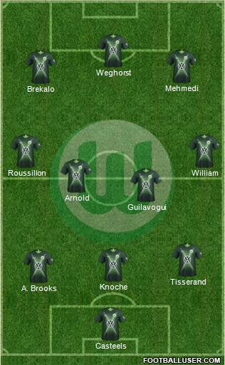 VfL Wolfsburg Formation 2019