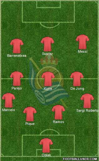 Real Sociedad C.F. B Formation 2019