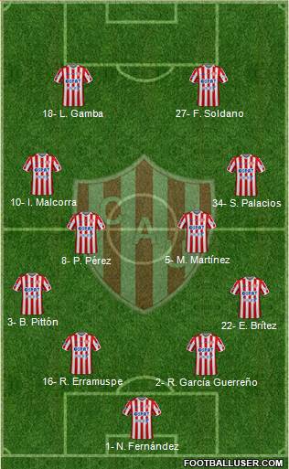 Unión de Santa Fe Formation 2019