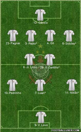 SC Corinthians Paulista Formation 2019